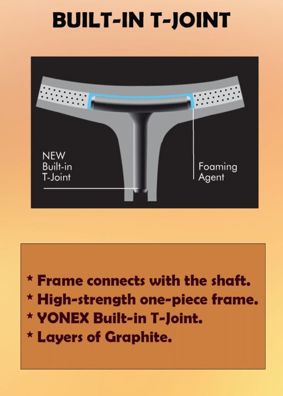 NEW BIULT-IN T-JOINT - Vợt cầu lông Yonex Astrox 99 sapphire navy (năm 2020)