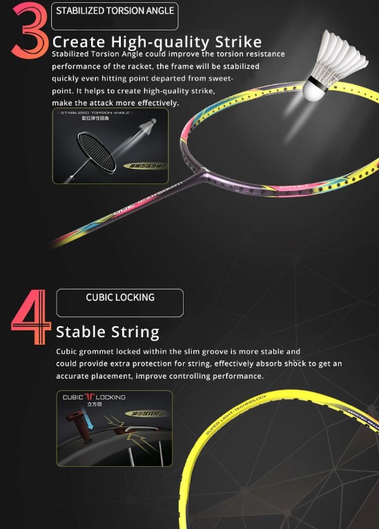 LOCKING CUBIC - vợt cầu lông 5U Lining Tectonic 7i chính hãng