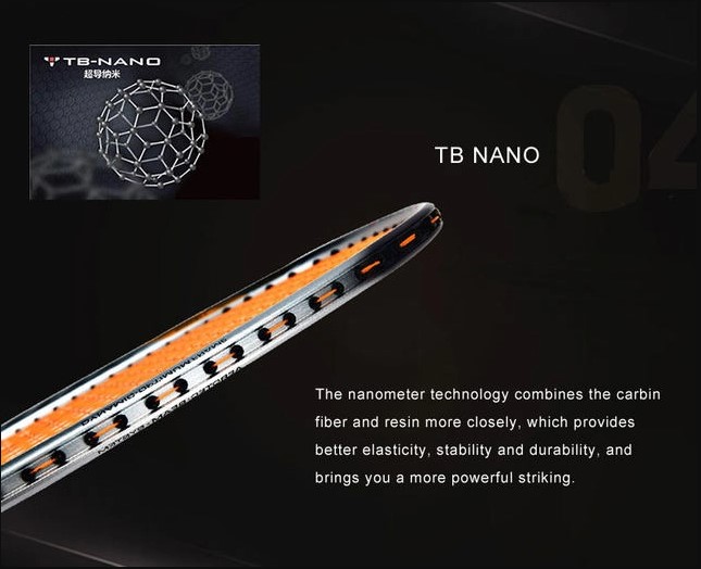 TURBO NANO - Lining Aeronaut 6000 Control