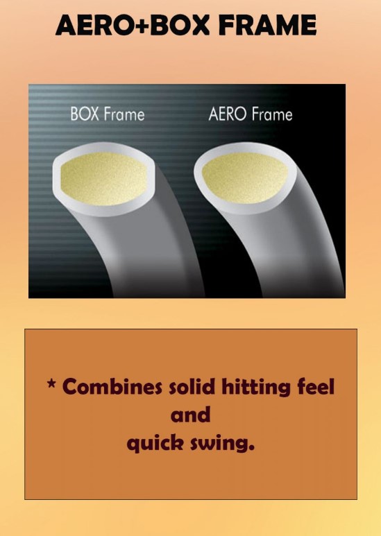 AERO-BOX FRAME - Vợt cầu lông Yonex Astrox 88D Tour chính hãng